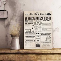 86th Birthday Card, Funny 86th Birthday Gifts for Women Men, Retro Birthday D…