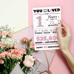 Happy 1St Anniversary Wedding Gifts for Him Her,Romantic One Year Anniversary Ca