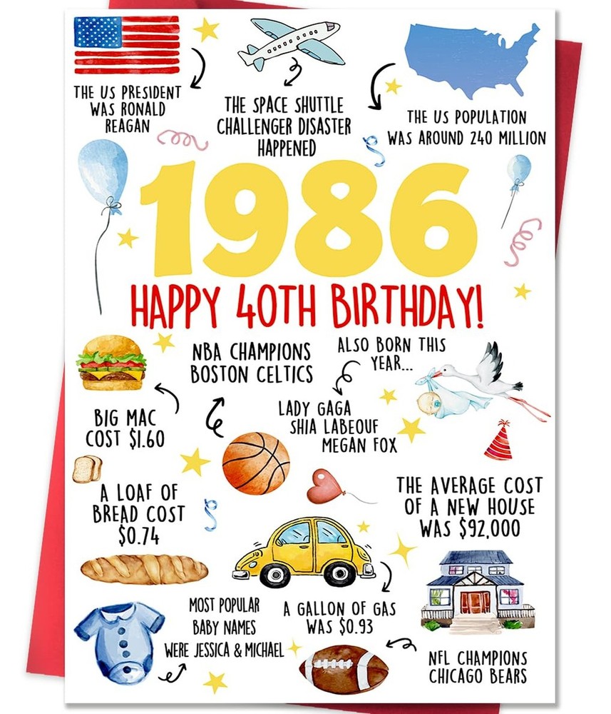 Beixian Funny 40th Birthday Card for Women Men, Happy 40th Birthday Gifts for…