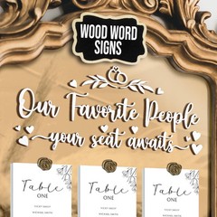 Seating Chart For Wedding Reception Display – Word Sign