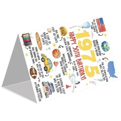 Beixian Funny 50th Birthday Card Gifts for Women Men, Happy 50th Birthday Car…