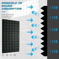 4 PCS Acoustic Panels,48»X24»X2» Sound Proof Foam Panels for Walls,High De…