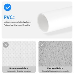 Meking 39.37×78.74 inch PVC Backdrop, Matte White Background for Photography …
