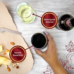 12oz. Disposable Wine Glasses Gold-Rim (20 Pack) Stemless Crystal Clear |