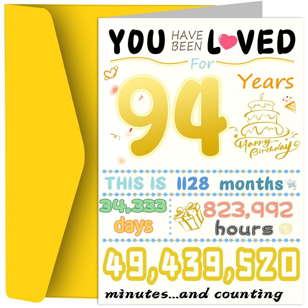 94th Birthday Card, Funny Birthday Decorations for Women Men, Best 94 Year Ol…