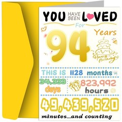 94th Birthday Card, Funny Birthday Decorations for Women Men, Best 94 Year Ol…