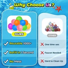 Reusable Magnetic Self Sealing Water Balloons Outdoor Pool Toys for Kids Summer