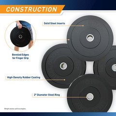 Steelbody Olympic Rubber Bumper Weight Plate – 10 Lb. / 25 Lb. / 35 Lb. / 45