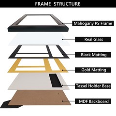 GraduatePro Graduation Picture Frame 5×7 with Tassel Holder, Shadow Box Gradu…