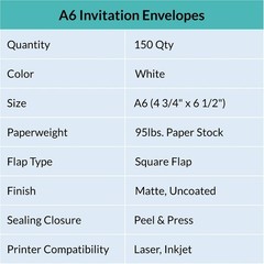 Supla 150 Pcs Bulk A6 Invitation Envelopes in White Peel & Seal Self-Seal 4 3…