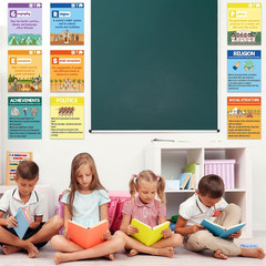 13 Pcs Social Studies Classroom Decorations Civilizations Poster Civilizations H