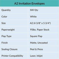500 Pcs Bulk A2 Invitation Envelopes in White Peel & 500 White,