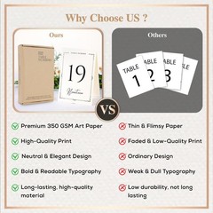 -Table Numbers 1-30 Double Sided Wedding Table Numbers with Embossed Designs …