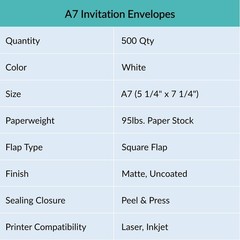 500 Pcs White A7 Invitation Envelopes 5 1/4 x 7 500 White,