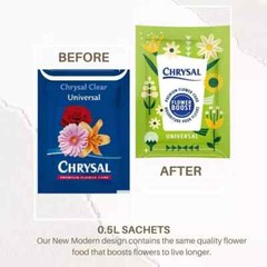 Clear Flower Food Packets for Flower Arrangements & Bouquets – (5g – 800 Ct)