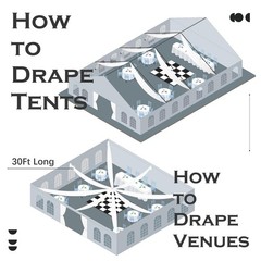Party Village 4 Panels 5ftx30ft Ivory Ceiling 60″W x 360″L (Pack of 4),
