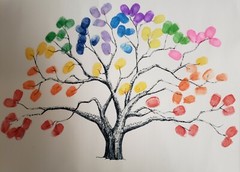 Large 23.6″ Canvas Fingerprint Tree Painting Wedding Party Guest Book w/ Ink Pad
