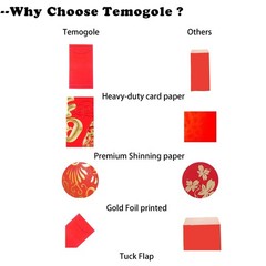Red Envelopes Chinese New Year Of The Horse Medium, Medium-36P