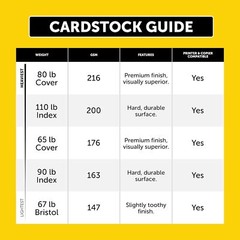 Neenah Index Cardstock, 8.5″ x 11″, 90 lb/163 300 Count (Pack of 1), white