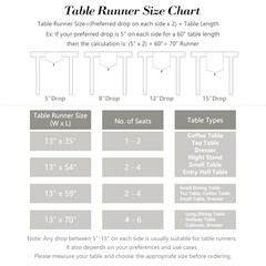 Lace Table Runner for Wedding Party Coffee Table Decor Red, 13 13″x35″ #1-red