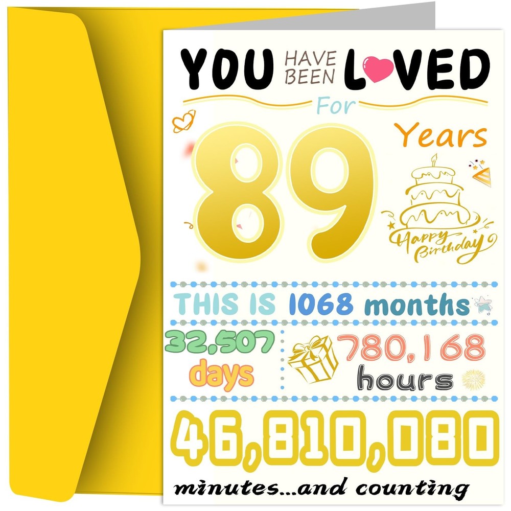 89th Birthday Card, Funny Birthday Decorations for Women Men, Best 89 Year Ol…