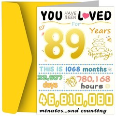89th Birthday Card, Funny Birthday Decorations for Women Men, Best 89 Year Ol…