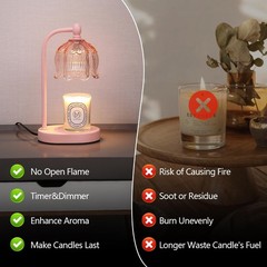 MEIXISUE Pink Candle Warmer Lamp with 4.7 x 7 x 11.81 inches, flower