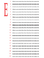 Custom Iron on Sticker Heat Transfer Decal Name Slogan DIY Shirt Wedding Favour