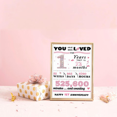 Happy 1St Anniversary Wedding Gifts for Him Her,Romantic One Year Anniversary Ca
