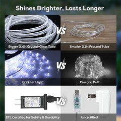 100Ft 720 LED Rope Lights Outdoor Waterproof with Remote, 8 Modes and 4 Brigh…