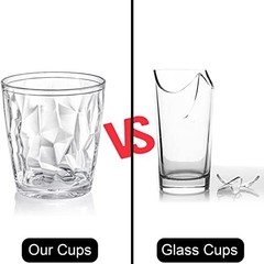 Set of 8 Plastic Water Tumblers, 4 Pack 17-ounce and 4 Pack 10-ounce