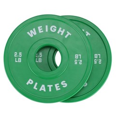 Megachoice Bumper Plates2 Inch Rubber Weight Plates1.25 Lb2.5Lb 10 Lb 15Lb 25Lb