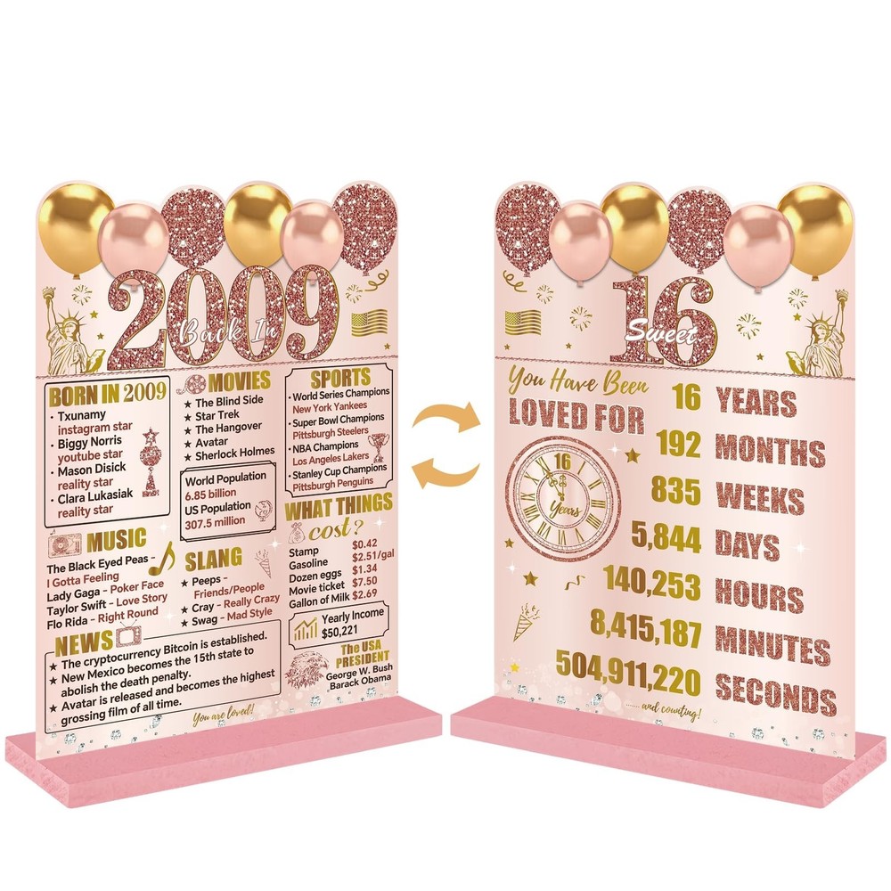 Pink Rose Gold 16th Birthday Decorations for Women, Two-Sided Vintage 16 Back…