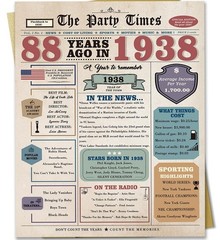 Funny 88th Birthday Card for Women Men, Retro Birthday Gifts for 88 Year Old …