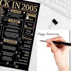 Joycard 21st Anniversary Card for Women Men, Wedding Card for Wife Husband, S…