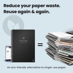 Rocketbook Smart Reusable Everyday Planner, Undated Weekly, Monthly, Annually…