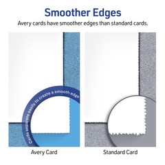 PRINTABLE TENT CARDS with Sure Feed Technology 2″x3.5″ Matte White 2-Pack AVERY