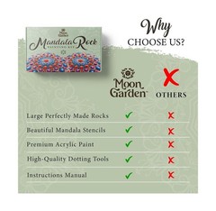 MoonGarden Mandala Rock Painting Kit – Mandala Dotting Tools Kit – … Fast Ship