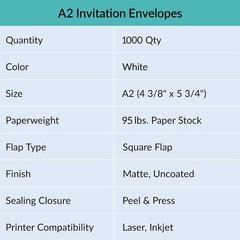 Winlyn 1000 Pcs Bulk A2 Invitation Envelopes in 1000 pcs white, White